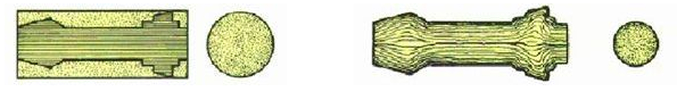 产品性能对比：切削与冷锻金属纤维流向