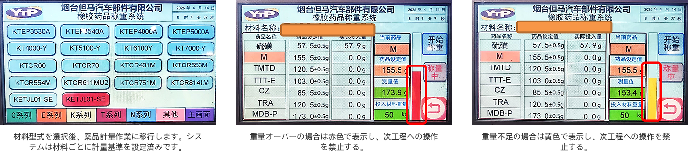稼働状況の見える化